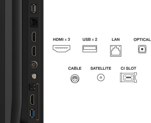 Conectividad TCL V6C