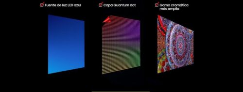 Pantalla Samsung QLED 43 pulgadas