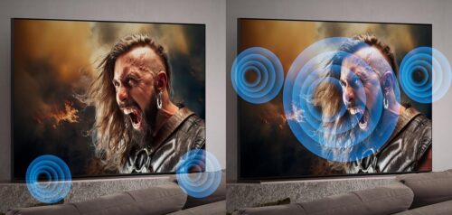 Acoustic Multi-Audio en Sony Bravia 5