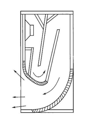 Caja acústica de línea de transmisión