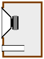 Ejemplo de caja acústica bass refles