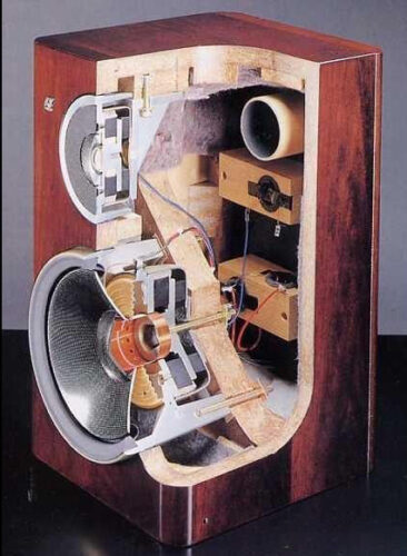 La caja o recinto acústico contiene los altavoces, los cuales son los encargados de transformar la señal eléctrica en sonido.