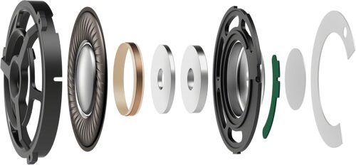 Despiece de un auricular dinámico Sony MDR-100AAP